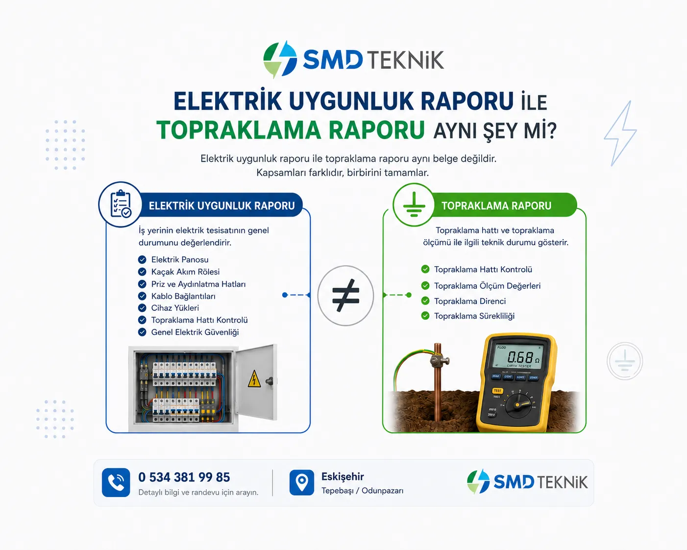 Elektrik Uygunluk Raporu ile Topraklama Raporu Aynı Şey mi?
