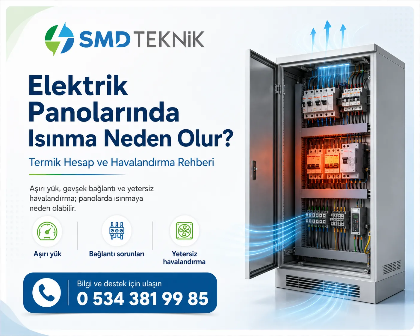 Elektrik Panolarında Isınma Neden Olur? Termik Hesap ve Havalandırma Rehberi